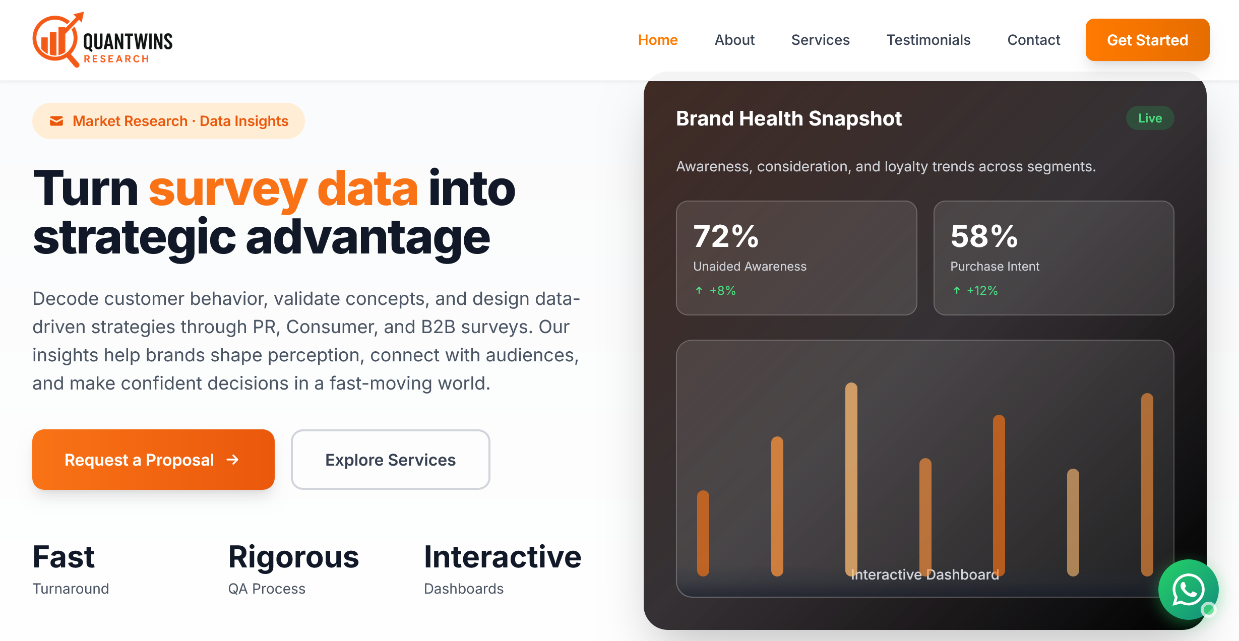 QuantWins Research Website - Corporate research platform by Brandlynk